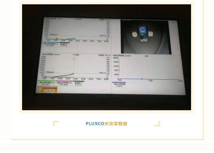 熱烈慶賀新宇宙電機(jī)成立64周年！COSMOS第三期研學(xué)活動(dòng)圓滿成功(圖6)